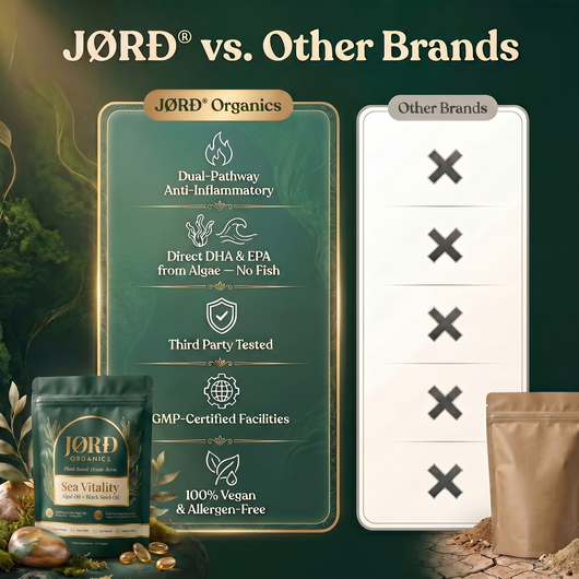 Jord Organics Algal Oil Softgels