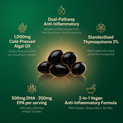 Jord Organics Algal Oil Softgels