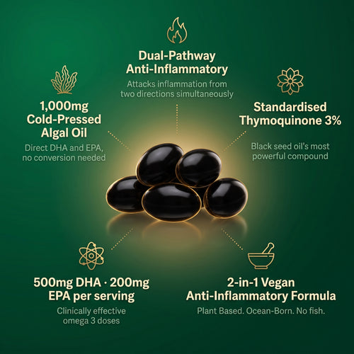 Jord Organics Algal Oil Softgels