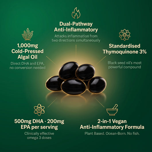 Jord Organics Algal Oil Softgels