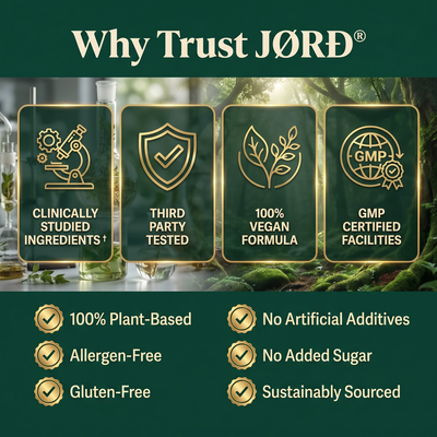 Jord Organics Algal Oil Softgels