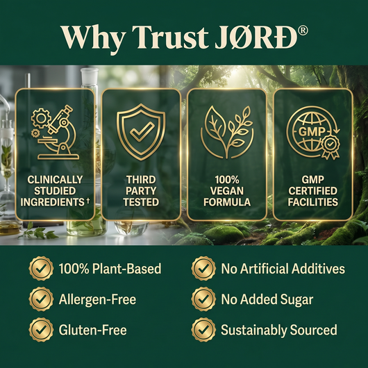 Jord Organics Algal Oil Softgels