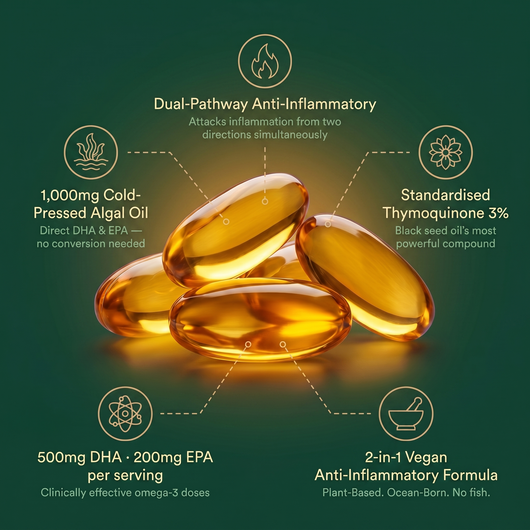 Jord Organics Brain Algal Oil Softgels